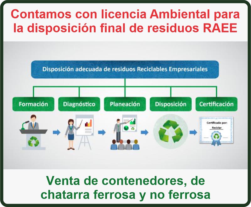 Geoambiental de Colombia S.A.S.