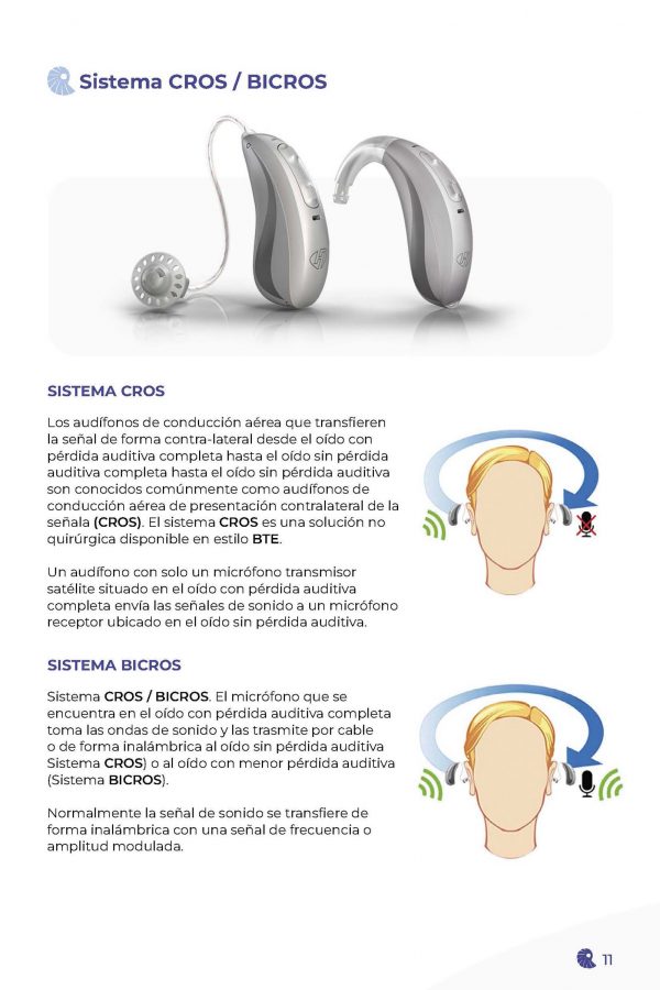 AUDIOSALUD INTEGRAL SAS