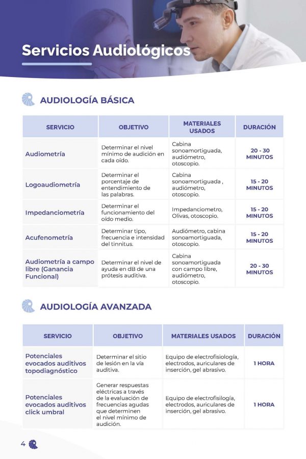AUDIOSALUD INTEGRAL SAS