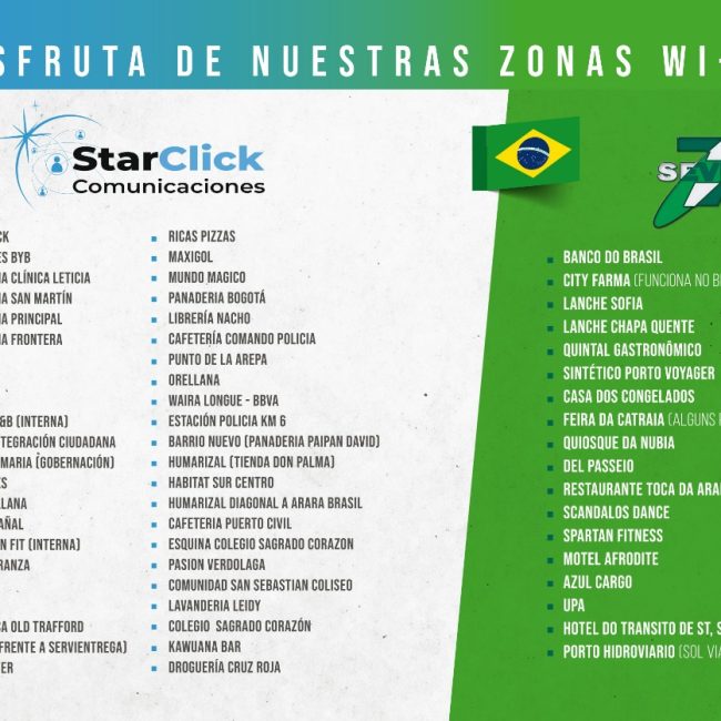 Starclick Comunicaciones S.A.S.