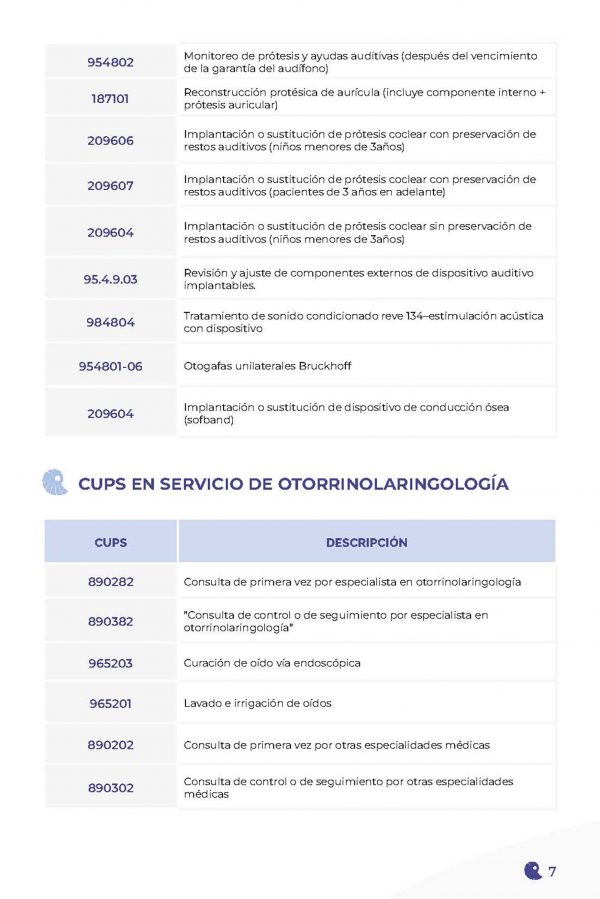 AUDIOSALUD INTEGRAL SAS
