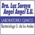 Dra. Luz Soraya Angel Angel E.U. - LABORATORIO CLINICO
