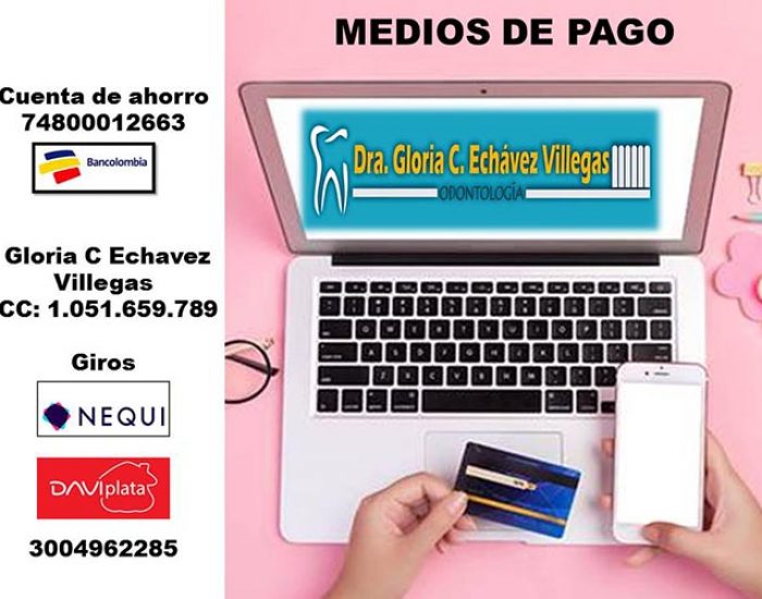 Dra. Gloria Echavez Villegas Odontolgía