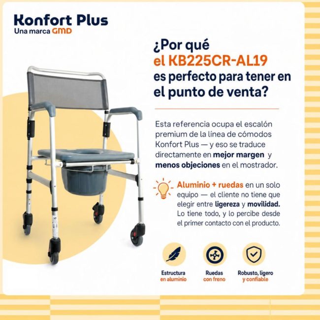 Linea Vital