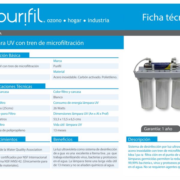 ficha purificadores