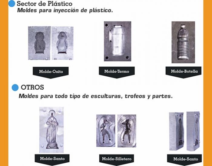 Inversiones Zapata Aleaciones y Metales S.A.S.